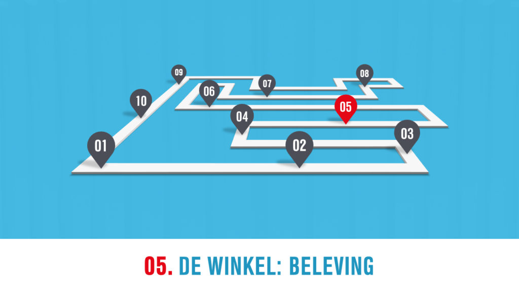 Unizo The Future of Shopping PPT PowerPoint presentatie slide dia 04
